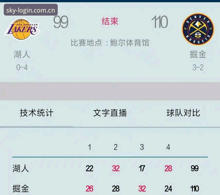 休赛季交易操作教程，教你看懂字母哥离队的路径选择